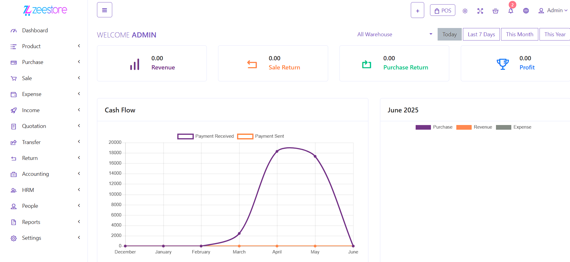 ZeeStore Dashboard Screenshot